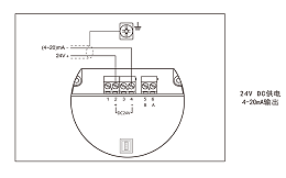 雷达物位计如何接线？